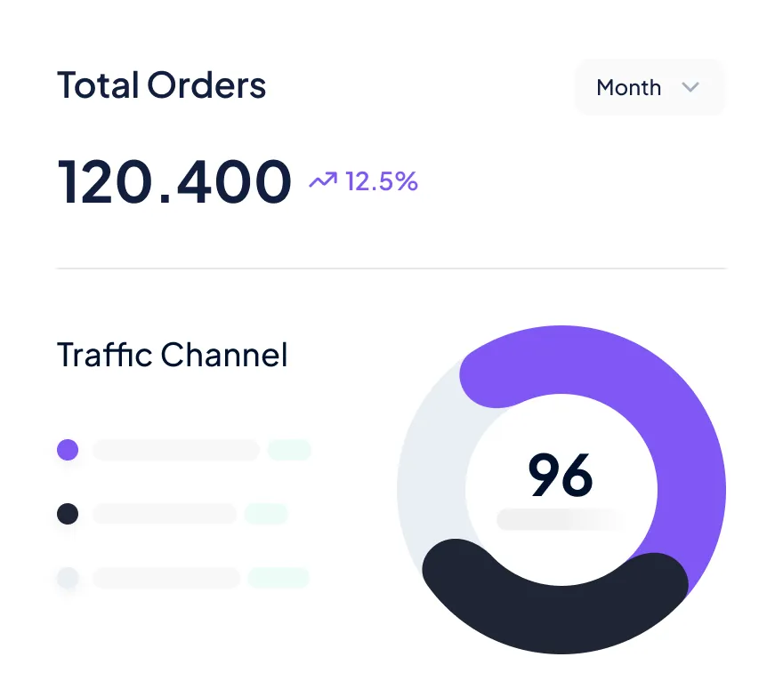 - Datavi solution features 6