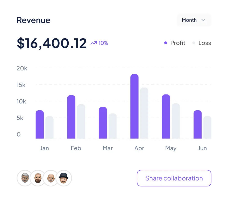 - datavi solutions features5