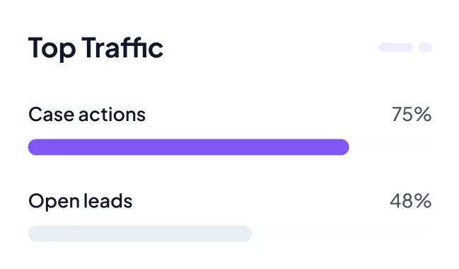 - datavi solutions hero2