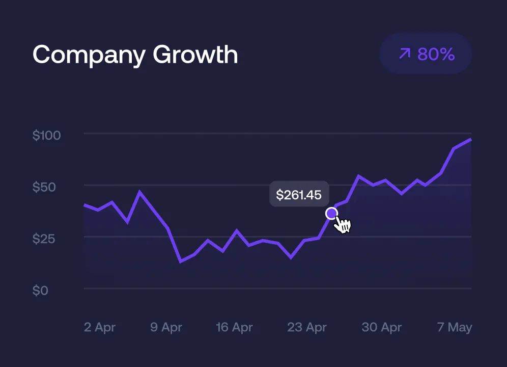 - Company 17 - Docker cta 2