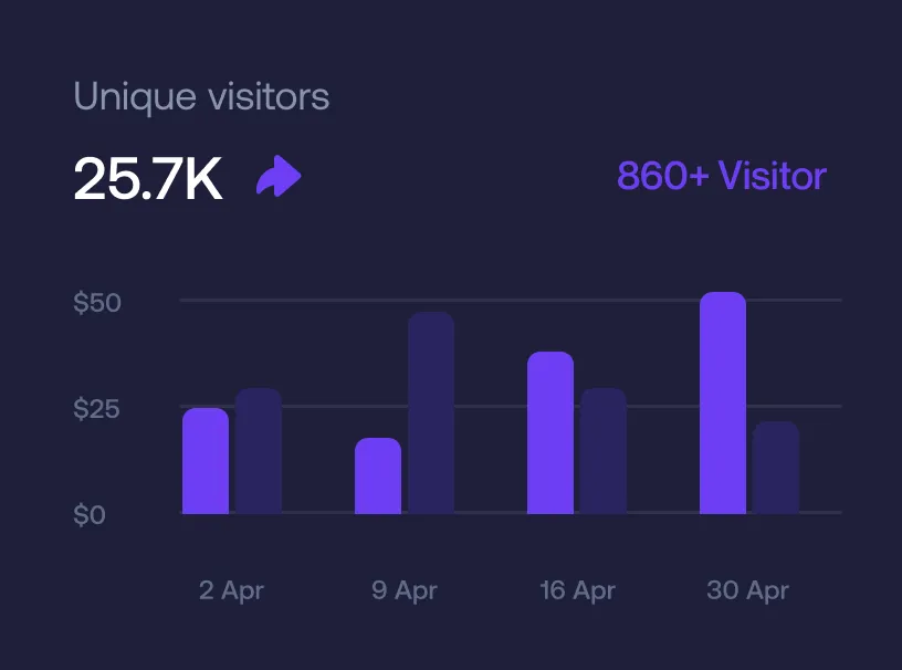 - Company 16 - Docker cta 3